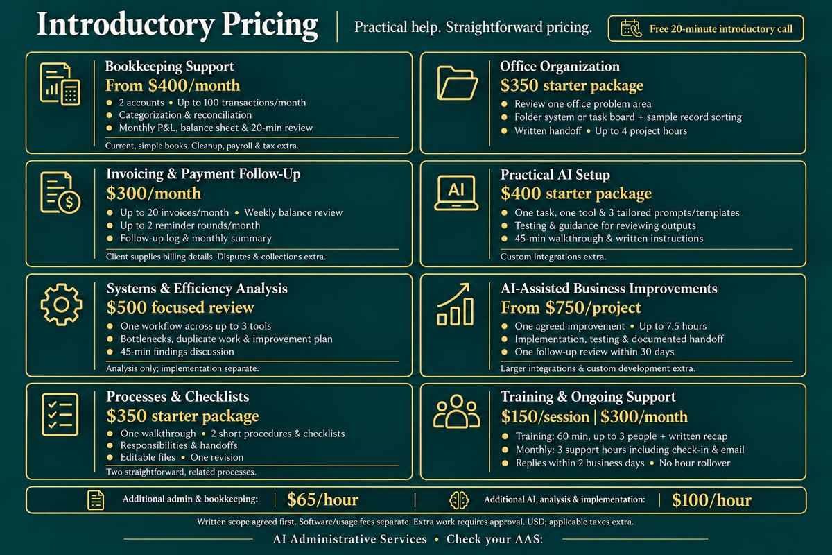 Introductory pricing for AI Administrative Services